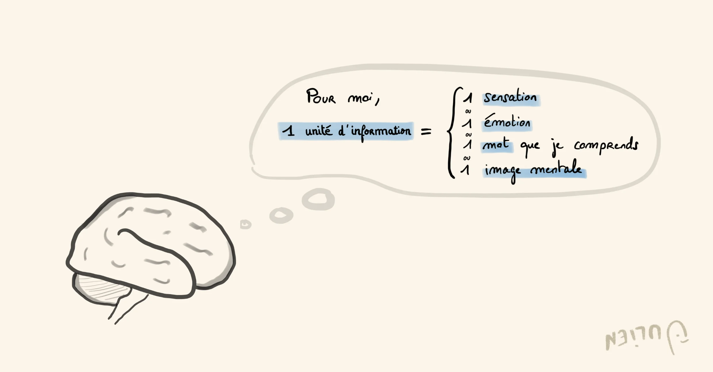 Unité d'information